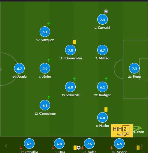 st-étienne vs marseille