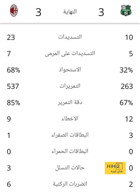 إنيمبا ضد الزمالك