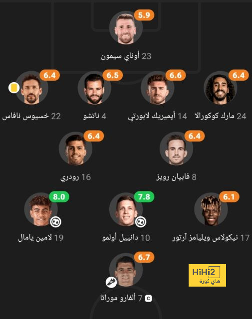 تشكيلة المنتخب الوطني الجزائري