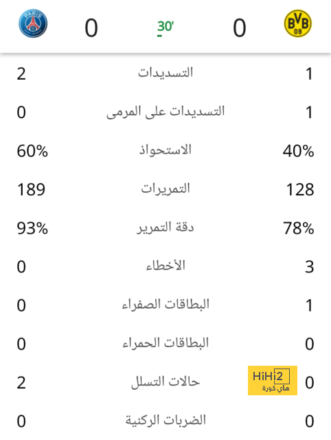 خيتافي ضد إسبانيول