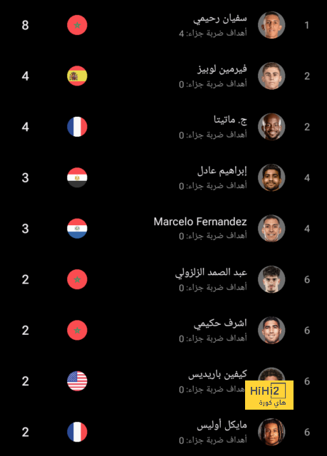 مان سيتي ضد مان يونايتد