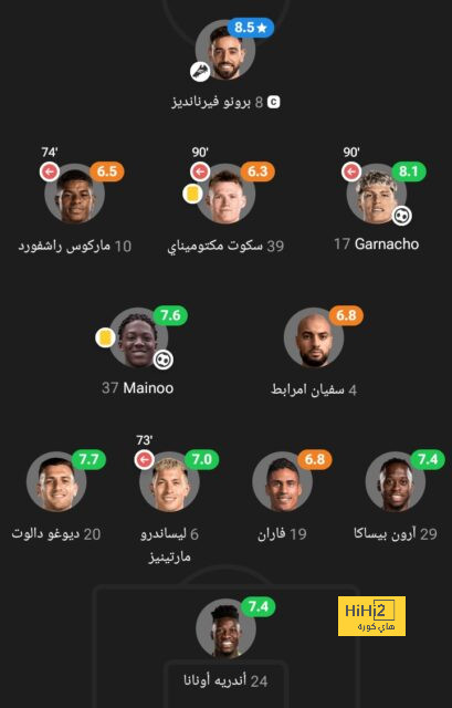 ترتيب الفرق في الدوري الألماني