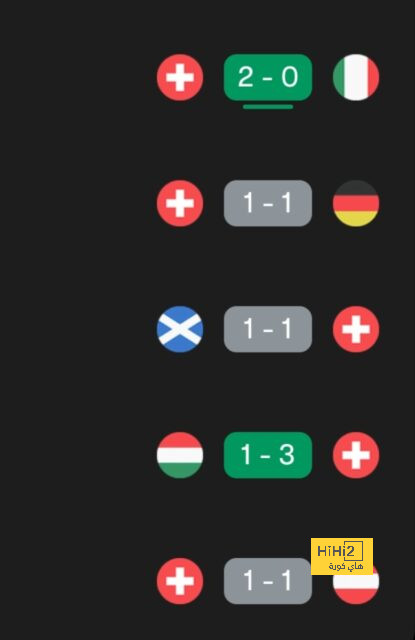 pak vs sa