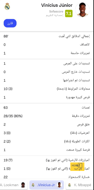 أخبار انتقالات الدوري الفرنسي