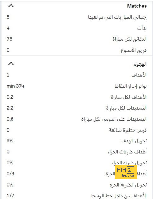 إنيمبا ضد الزمالك