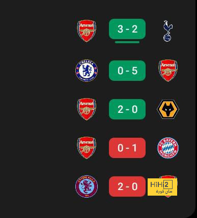 مواعيد مباريات دوري أبطال أوروبا