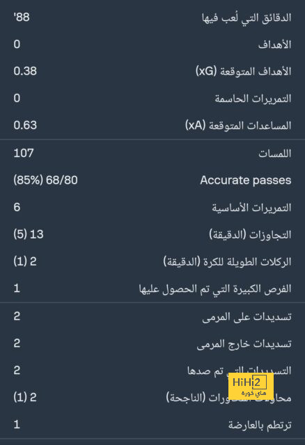 قمة الدوري السعودي