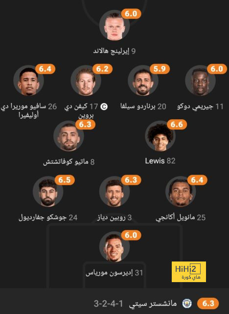 barcelona vs leganes