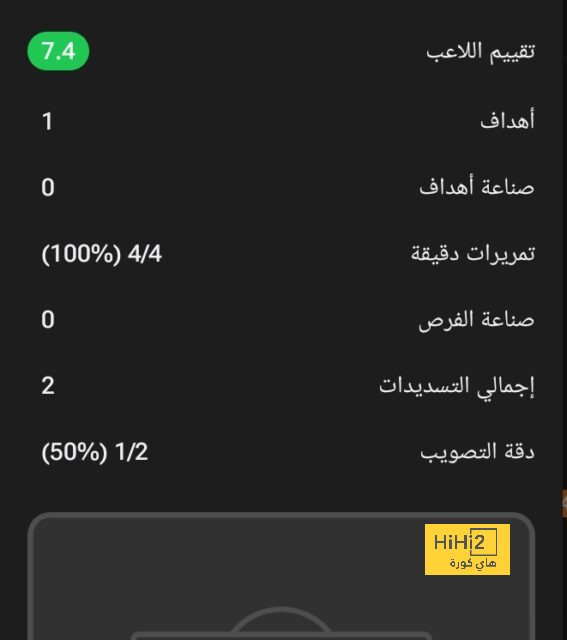 هداف دوري أبطال أفريقيا