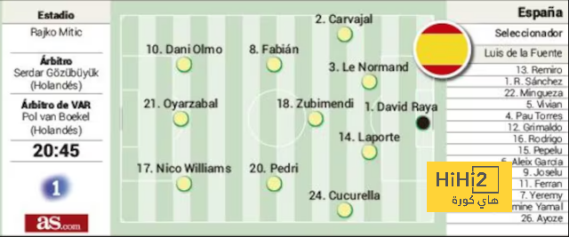 leganes vs real sociedad