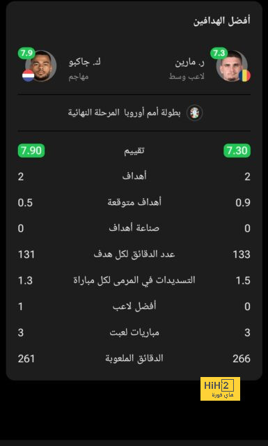 أخبار انتقالات الدوري الفرنسي