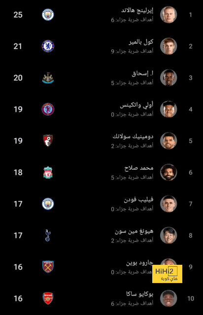 west ham vs wolves