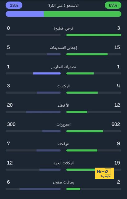 مواعيد مباريات كأس السوبر السعودي