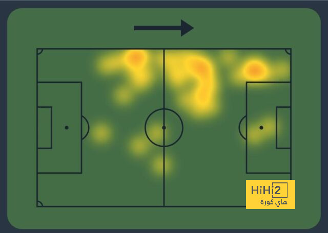 atlético madrid vs sevilla