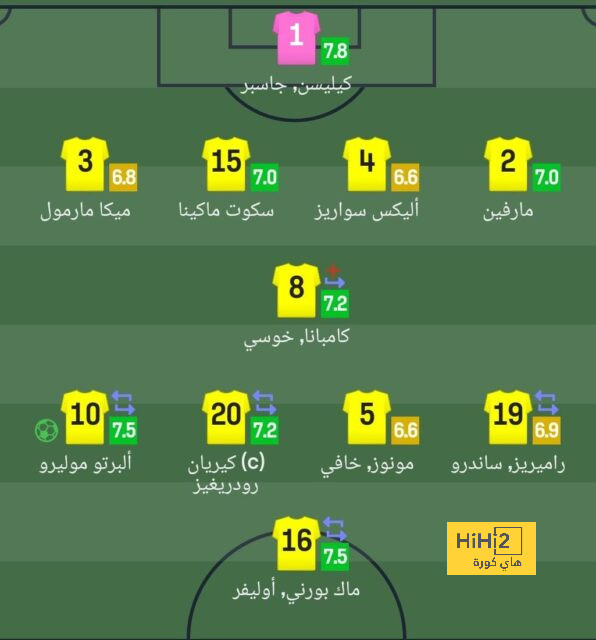 توقعات نتيجة نهائي دوري الأمم الأوروبية