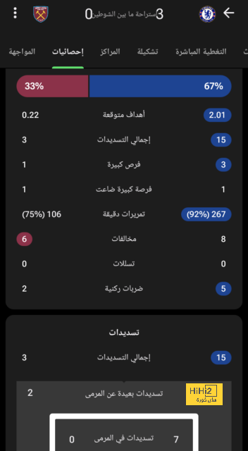 تحليل مباريات الدوري الإيطالي