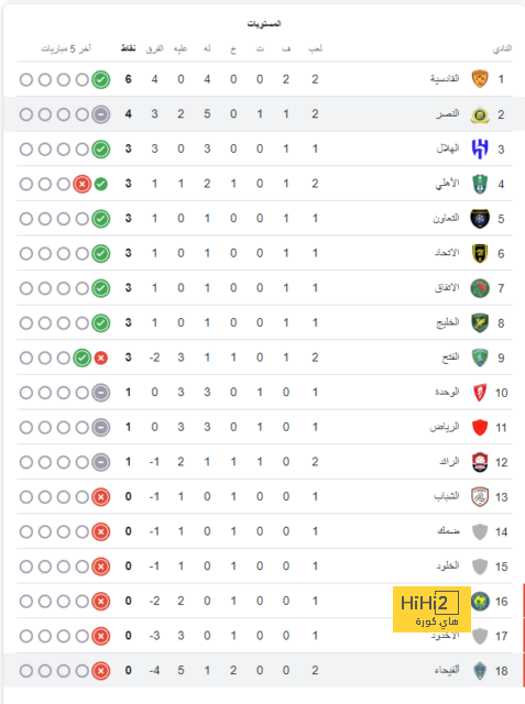 st-étienne vs marseille