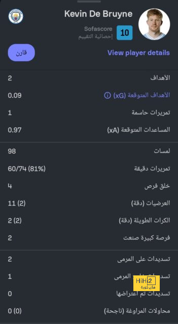 بث مباشر لمباريات الدوري الإنجليزي