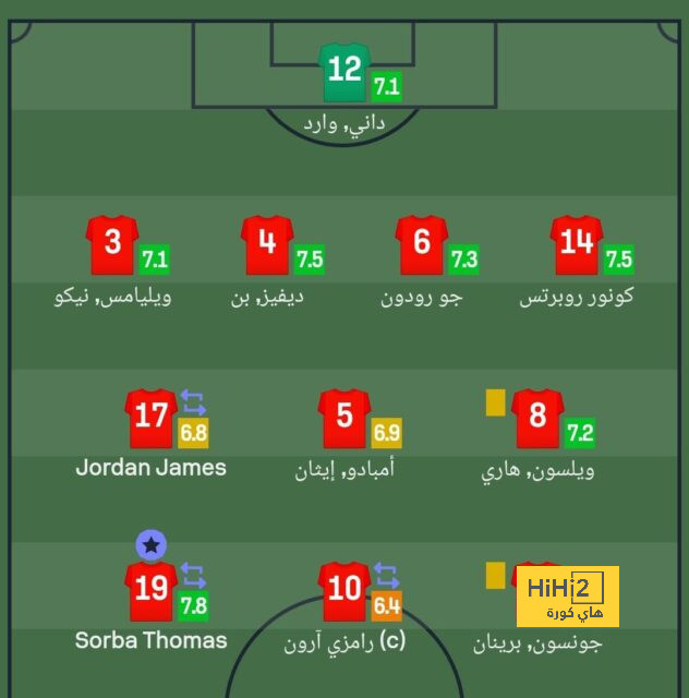 مباريات ودية دولية