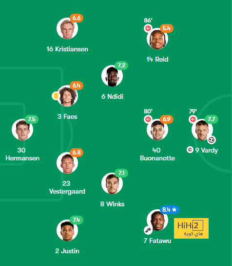 pak vs sa