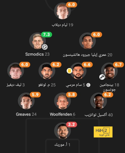 ترتيب الفرق في الدوري الألماني