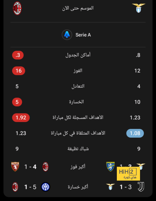 موعد مباريات الدوري السعودي