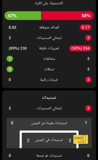 man city vs man united