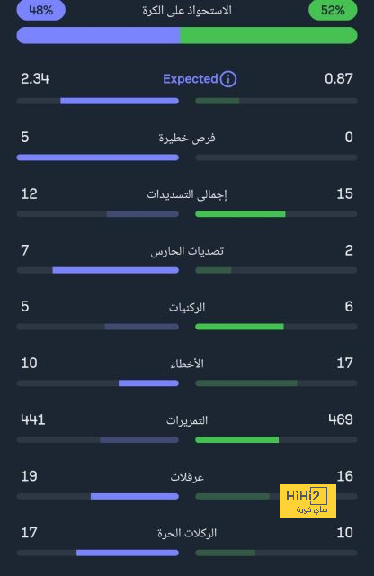 جدول مباريات الدوري القطري