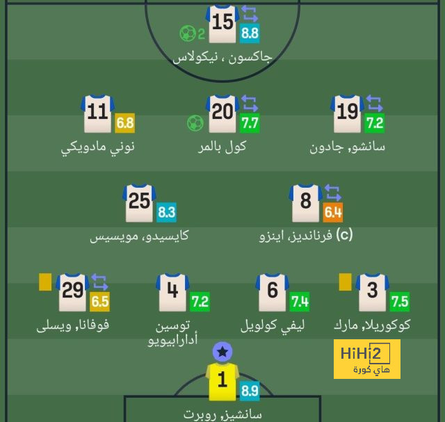 موعد انطلاق دوري أبطال آسيا