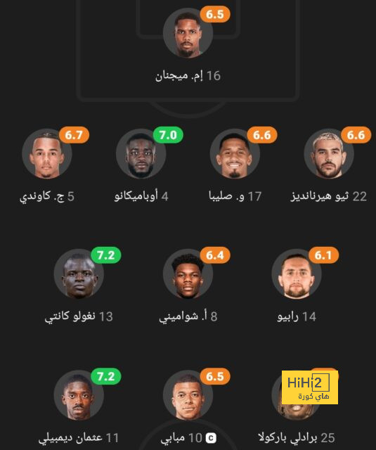 نهائي دوري أبطال آسيا