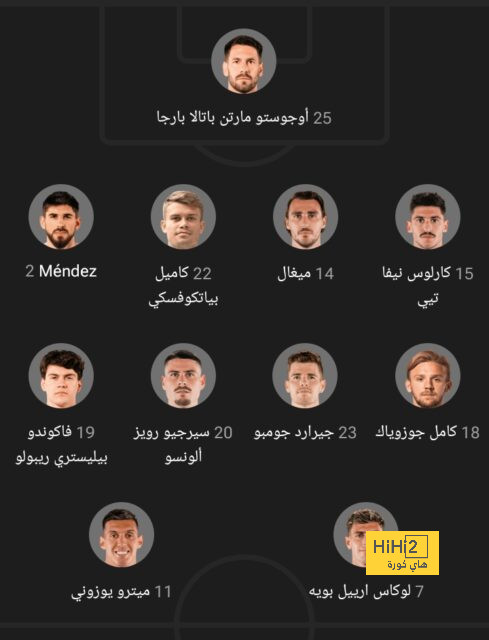 هداف دوري أبطال أفريقيا