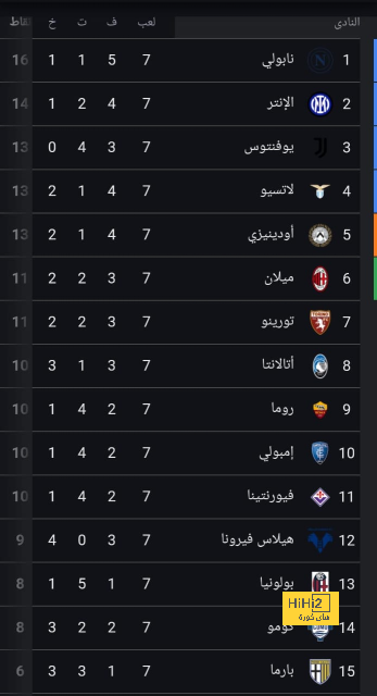 مباريات ربع نهائي دوري أبطال أفريقيا