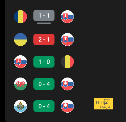 pak vs sa