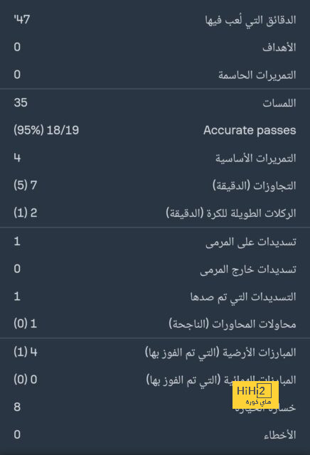 مواجهات حاسمة في الدوري الإسباني