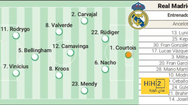 avs vs benfica