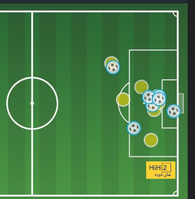 st-étienne vs marseille