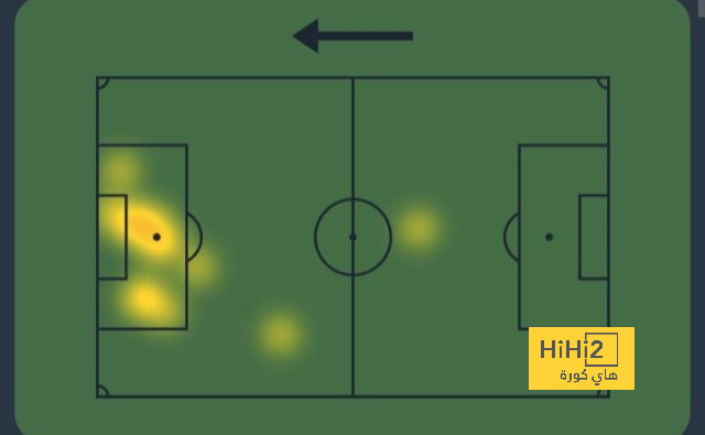 fulham vs arsenal