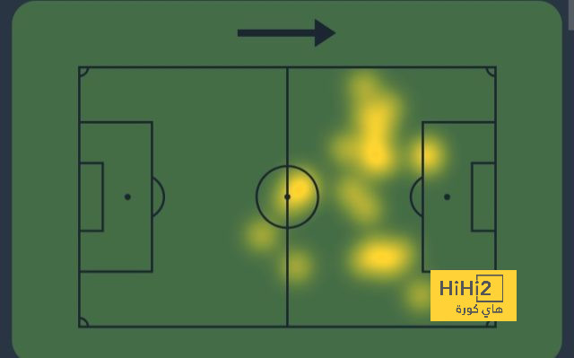 como vs roma