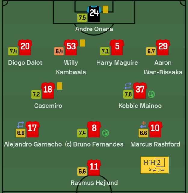 leicester city vs brighton