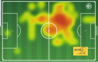 atlético madrid vs sevilla