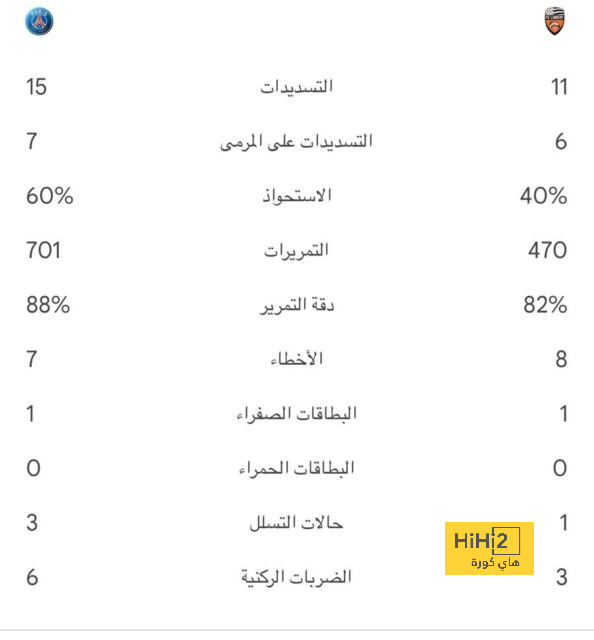 como vs roma