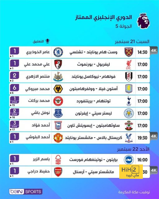 مواعيد مباريات دوري أبطال أوروبا