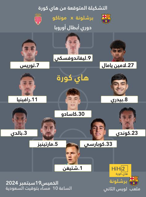 هدافي دوري المؤتمر الأوروبي