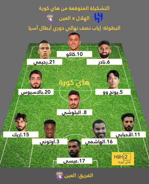 مباريات دور الـ16 في دوري الأبطال