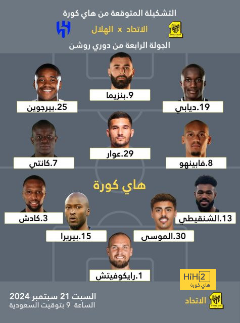 إنيمبا ضد الزمالك