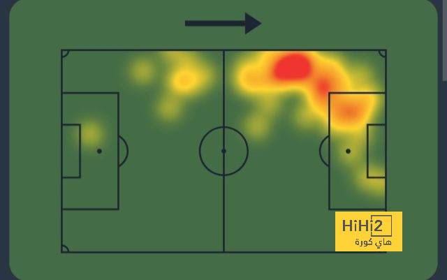 west ham vs wolves