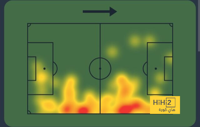 fulham vs arsenal