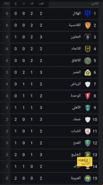 dortmund vs hoffenheim