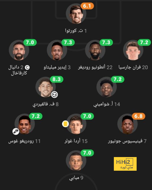 مان سيتي ضد مان يونايتد