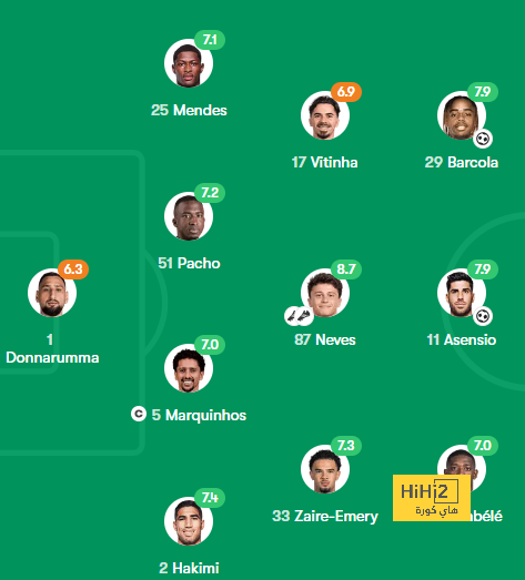 villarreal vs real betis